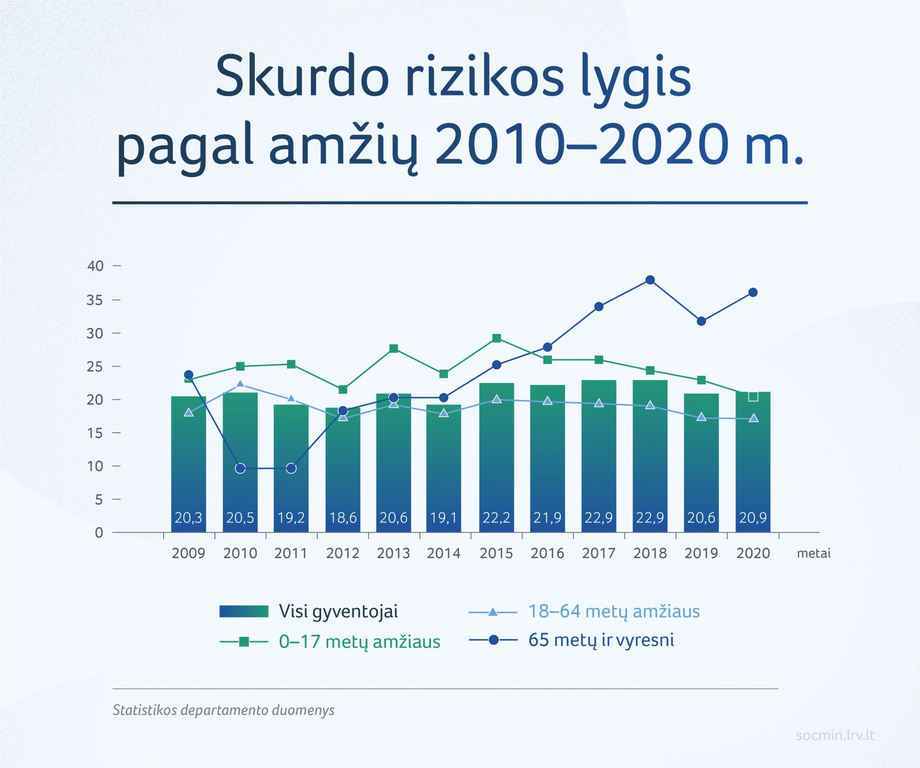 21 07 20 ap socmin3