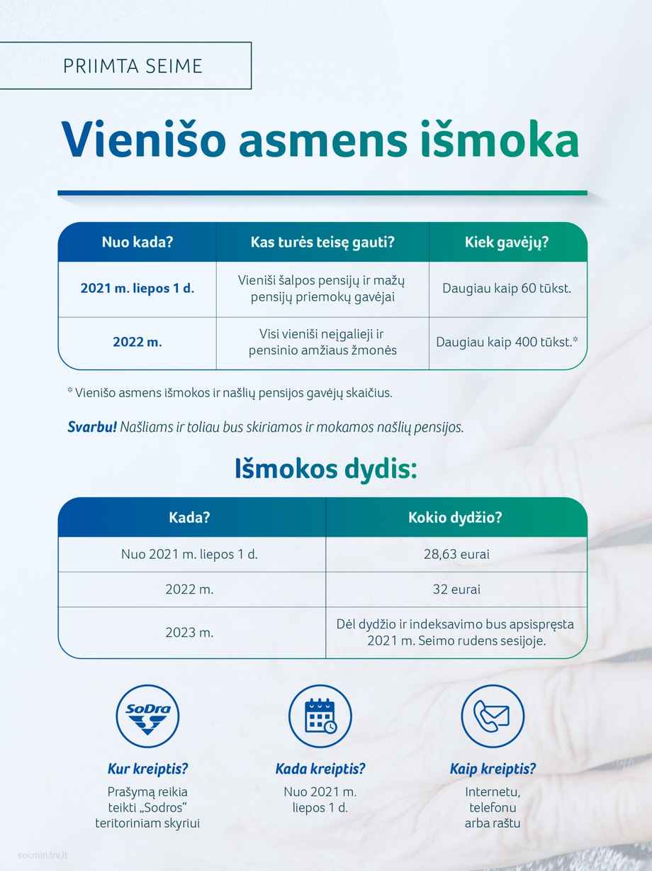 21 07 20 ap socmin5